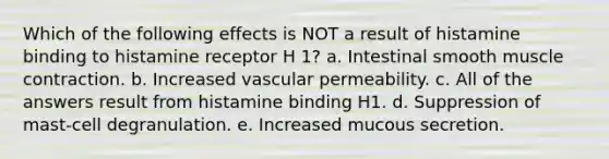 Which of the following effects is NOT a result of histamine binding to histamine receptor H 1? a. Intestinal smooth muscle contraction. b. Increased vascular permeability. c. All of the answers result from histamine binding H1. d. Suppression of mast-cell degranulation. e. Increased mucous secretion.