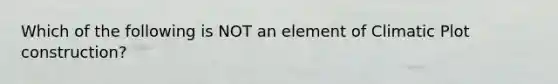 Which of the following is NOT an element of Climatic Plot construction?