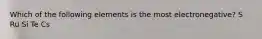 Which of the following elements is the most electronegative? S Ru Si Te Cs