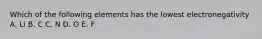 Which of the following elements has the lowest electronegativity A. Li B. C C. N D. O E. F