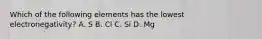 Which of the following elements has the lowest electronegativity? A. S B. Cl C. Si D. Mg