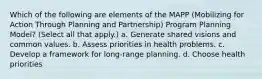 Which of the following are elements of the MAPP (Mobilizing for Action Through Planning and Partnership) Program Planning Model? (Select all that apply.) a. Generate shared visions and common values. b. Assess priorities in health problems. c. Develop a framework for long-range planning. d. Choose health priorities