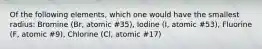 Of the following elements, which one would have the smallest radius: Bromine (Br, atomic #35), Iodine (I, atomic #53), Fluorine (F, atomic #9), Chlorine (Cl, atomic #17)