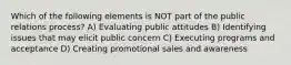 Which of the following elements is NOT part of the public relations process? A) Evaluating public attitudes B) Identifying issues that may elicit public concern C) Executing programs and acceptance D) Creating promotional sales and awareness