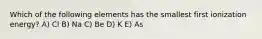 Which of the following elements has the smallest first ionization energy? A) Cl B) Na C) Be D) K E) As