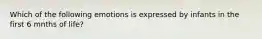 Which of the following emotions is expressed by infants in the first 6 mnths of life?