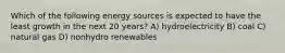 Which of the following energy sources is expected to have the least growth in the next 20 years? A) hydroelectricity B) coal C) natural gas D) nonhydro renewables