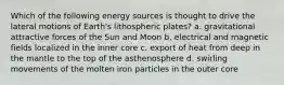 Which of the following energy sources is thought to drive the lateral motions of Earth's lithospheric plates? a. gravitational attractive forces of the Sun and Moon b. electrical and magnetic fields localized in the inner core c. export of heat from deep in the mantle to the top of the asthenosphere d. swirling movements of the molten iron particles in the outer core