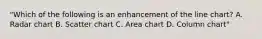 "Which of the following is an enhancement of the line chart? A. Radar chart B. Scatter chart C. Area chart D. Column chart"