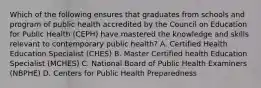 Which of the following ensures that graduates from schools and program of public health accredited by the Council on Education for Public Health (CEPH) have mastered the knowledge and skills relevant to contemporary public health? A. Certified Health Education Specialist (CHES) B. Master Certified health Education Specialist (MCHES) C. National Board of Public Health Examiners (NBPHE) D. Centers for Public Health Preparedness