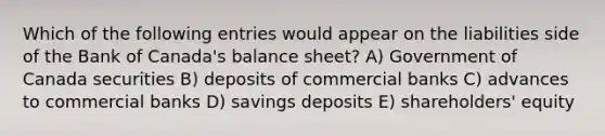 Which of the following entries would appear on the liabilities side of the Bank of Canada's balance sheet? A) Government of Canada securities B) deposits of commercial banks C) advances to commercial banks D) savings deposits E) shareholders' equity