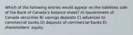 Which of the following entries would appear on the liabilities side of the Bank of Canadaʹs balance sheet? A) Government of Canada securities B) savings deposits C) advances to commercial banks D) deposits of commercial banks E) shareholdersʹ equity