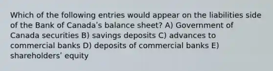 Which of the following entries would appear on the liabilities side of the Bank of Canadaʹs balance sheet? A) Government of Canada securities B) savings deposits C) advances to commercial banks D) deposits of commercial banks E) shareholdersʹ equity