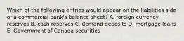 Which of the following entries would appear on the liabilities side of a commercial​ bank's balance​ sheet? A. foreign currency reserves B. cash reserves C. demand deposits D. mortgage loans E. Government of Canada securities