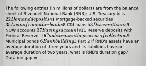 The following entries​ (in millions of​ dollars) are from the balance sheet of Rivendell National Bank​ (RNB): U.S. Treasury bills 22 Demand deposits ​41 ​Mortgage-backed securities 35 Loans from other banks8 ​C&I loans 53 Discount loans9 NOW accounts 37 Savings accounts11 Reserve deposits with Federal Reserve 10 Cash items in the process of collection ​9 Municipal bonds 6 Bank building3 Part 2 If​ RNB's assets have an average duration of three years and its liabilities have an average duration of two ​years, what is​ RNB's duration​ gap? Duration gap​ = _________