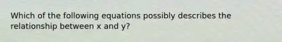 Which of the following equations possibly describes the relationship between x and y?