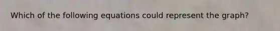 Which of the following equations could represent the graph?