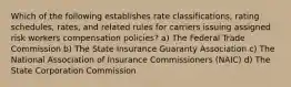 Which of the following establishes rate classifications, rating schedules, rates, and related rules for carriers issuing assigned risk workers compensation policies? a) The Federal Trade Commission b) The State Insurance Guaranty Association c) The National Association of Insurance Commissioners (NAIC) d) The State Corporation Commission