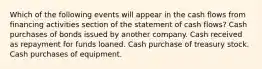 Which of the following events will appear in the cash flows from financing activities section of the statement of cash flows? Cash purchases of bonds issued by another company. Cash received as repayment for funds loaned. Cash purchase of treasury stock. Cash purchases of equipment.