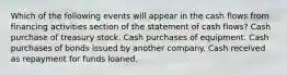 Which of the following events will appear in the cash flows from financing activities section of the statement of cash flows? Cash purchase of treasury stock. Cash purchases of equipment. Cash purchases of bonds issued by another company. Cash received as repayment for funds loaned.