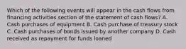 Which of the following events will appear in the cash flows from financing activities section of the statement of cash flows? A. Cash purchases of equipment B. Cash purchase of treasury stock C. Cash purchases of bonds issued by another company D. Cash received as repayment for funds loaned