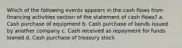 Which of the following events appears in the cash flows from financing activities section of the statement of cash flows? a. Cash purchase of equipment b. Cash purchase of bonds issued by another company c. Cash received as repayment for funds loaned d. Cash purchase of treasury stock