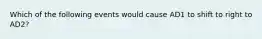 Which of the following events would cause AD1 to shift to right to AD2?