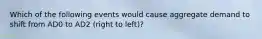 Which of the following events would cause aggregate demand to shift from AD0 to AD2 (right to left)?