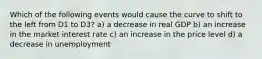 Which of the following events would cause the curve to shift to the left from D1 to D3? a) a decrease in real GDP b) an increase in the market interest rate c) an increase in the price level d) a decrease in unemployment