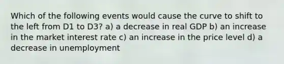 Which of the following events would cause the curve to shift to the left from D1 to D3? a) a decrease in real GDP b) an increase in the market interest rate c) an increase in the price level d) a decrease in unemployment