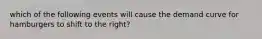 which of the following events will cause the demand curve for hamburgers to shift to the right?