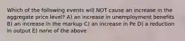 Which of the following events will NOT cause an increase in the aggregate price level? A) an increase in unemployment benefits B) an increase in the markup C) an increase in Pe D) a reduction in output E) none of the above