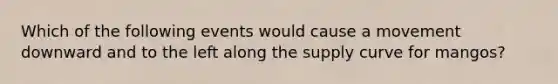 Which of the following events would cause a movement downward and to the left along the supply curve for mangos?