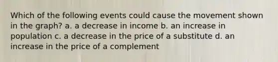 Which of the following events could cause the movement shown in the graph? a. a decrease in income b. an increase in population c. a decrease in the price of a substitute d. an increase in the price of a complement