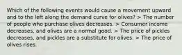 Which of the following events would cause a movement upward and to the left along the demand curve for olives? > The number of people who purchase olives decreases. > Consumer income decreases, and olives are a normal good. > The price of pickles decreases, and pickles are a substitute for olives. > The price of olives rises.