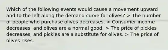 Which of the following events would cause a movement upward and to the left along the demand curve for olives? > The number of people who purchase olives decreases. > Consumer income decreases, and olives are a normal good. > The price of pickles decreases, and pickles are a substitute for olives. > The price of olives rises.