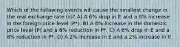 Which of the following events will cause the smallest change in the real exchange rate (ε)? A) A 6% drop in E and a 6% increase in the foreign price level (P*). B) A 6% increase in the domestic price level (P) and a 6% reduction in P*. C) A 6% drop in E and a 8% reduction in P*. D) A 2% increase in E and a 2% increase in P.