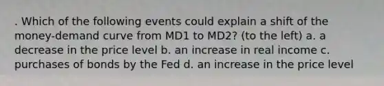 . Which of the following events could explain a shift of the money-demand curve from MD1 to MD2? (to the left) a. a decrease in the price level b. an increase in real income c. purchases of bonds by the Fed d. an increase in the price level