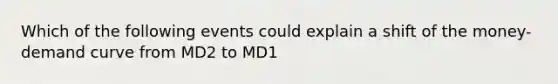 Which of the following events could explain a shift of the money-demand curve from MD2 to MD1