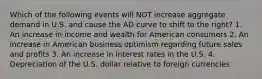 Which of the following events will NOT increase aggregate demand in U.S. and cause the AD curve to shift to the right? 1. An increase in income and wealth for American consumers 2. An increase in American business optimism regarding future sales and profits 3. An increase in interest rates in the U.S. 4. Depreciation of the U.S. dollar relative to foreign currencies