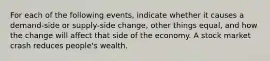 For each of the following events, indicate whether it causes a demand-side or supply-side change, other things equal, and how the change will affect that side of the economy. A stock market crash reduces people's wealth.