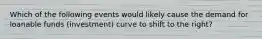 Which of the following events would likely cause the demand for loanable funds (investment) curve to shift to the right?