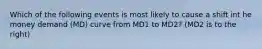 Which of the following events is most likely to cause a shift int he money demand (MD) curve from MD1 to MD2? (MD2 is to the right)