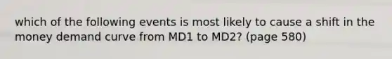 which of the following events is most likely to cause a shift in the money demand​ curve from MD1 to MD2? (page 580)