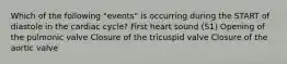 Which of the following "events" is occurring during the START of diastole in the cardiac cycle? First heart sound (S1) Opening of the pulmonic valve Closure of the tricuspid valve Closure of the aortic valve