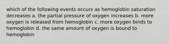 which of the following events occurs as hemoglobin saturation decreases a. the partial pressure of oxygen increases b. more oxygen is released from hemoglobin c. more oxygen binds to hemoglobin d. the same amount of oxygen is bound to hemoglobin