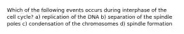 Which of the following events occurs during interphase of the cell cycle? a) replication of the DNA b) separation of the spindle poles c) condensation of the chromosomes d) spindle formation