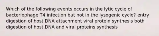 Which of the following events occurs in the lytic cycle of bacteriophage T4 infection but not in the lysogenic cycle? entry digestion of host DNA attachment viral protein synthesis both digestion of host DNA and viral proteins synthesis