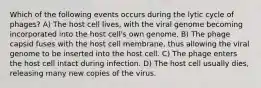 Which of the following events occurs during the lytic cycle of phages? A) The host cell lives, with the viral genome becoming incorporated into the host cell's own genome. B) The phage capsid fuses with the host cell membrane, thus allowing the viral genome to be inserted into the host cell. C) The phage enters the host cell intact during infection. D) The host cell usually dies, releasing many new copies of the virus.