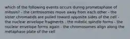 which of the following events occurs during prometaphase of mitosis? - the centrosomes move away from each other - the sister chromatids are pulled toward opposite sides of the cell - the nuclear envelope fragments - the mitotic spindle forms - the nuclear envelope forms again - the chromosomes align along the metaphase plate of the cell